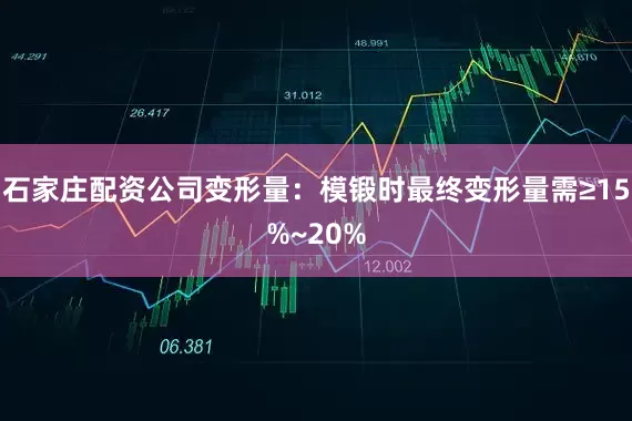 石家庄配资公司变形量：模锻时最终变形量需≥15%~20%