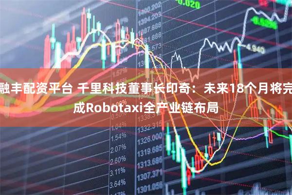 融丰配资平台 千里科技董事长印奇：未来18个月将完成Robotaxi全产业链布局